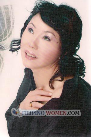China women