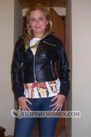104712 - Nayibeth Age: 23 - Colombia