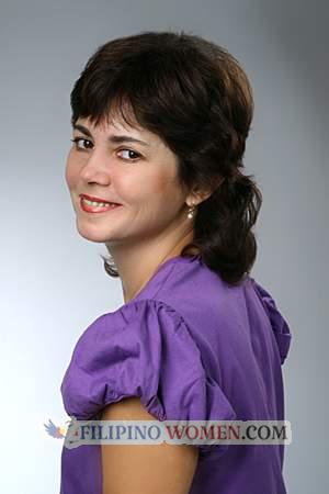 Belarus women