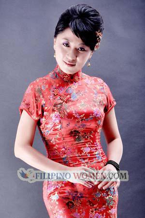 132657 - Xianghong Age: 45 - China