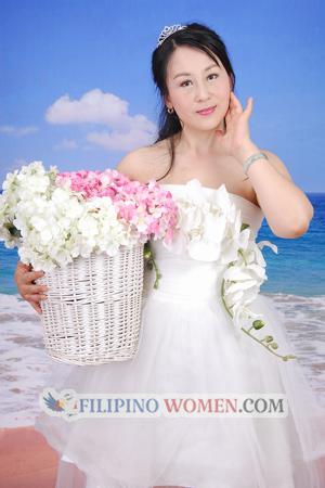 140253 - jing Age: 50 - China
