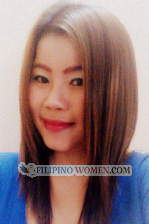 159704 - Somkhuan Age: 45 - Thailand