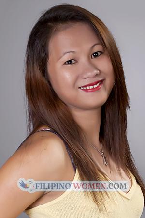 163274 - Jenny Age: 29 - Philippines