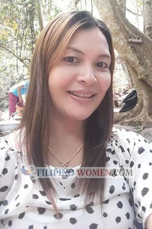 182678 - Tanawan Age: 49 - Thailand