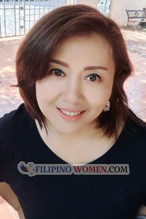 188282 - Pimpakarn Age: 58 - Thailand