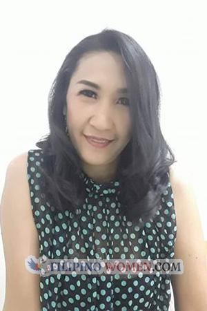 191327 - Kanokwan Age: 51 - Thailand