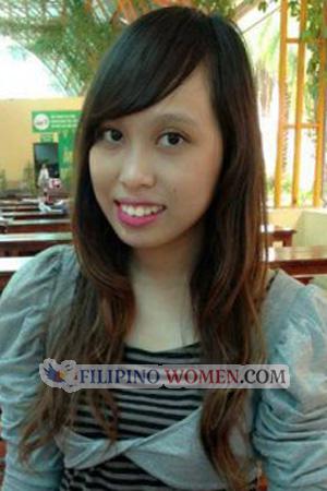 196994 - Thuc Quyen Age: 29 - Vietnam