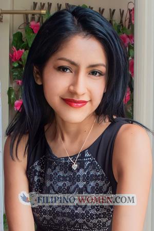 215138 - Malu Age: 32 - Peru