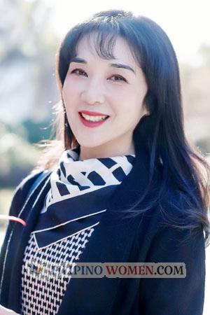 221843 - Suping Age: 61 - China
