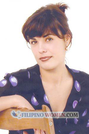 54948 - Elena Age: 36 - Ukraine