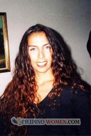 70147 - Silvia Age: 34 - Peru