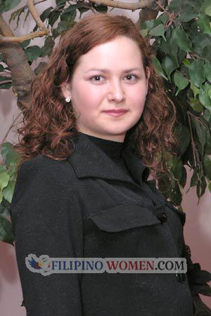 71353 - Anna Age: 23 - Ukraine