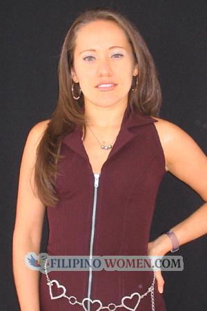 74744 - Sara Age: 28 - Colombia