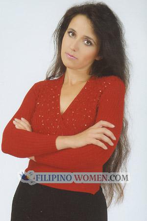76597 - Victoriya Age: 39 - Ukraine
