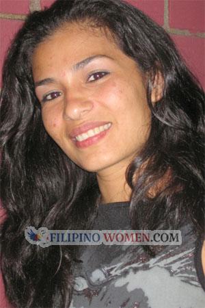 77614 - Veronica Age: 30 - Costa Rica
