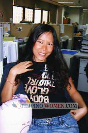 80162 - Patcharin Age: 34 - Thailand