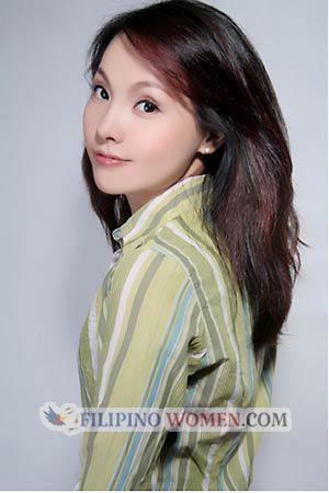 China women
