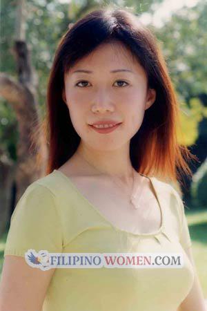 China women