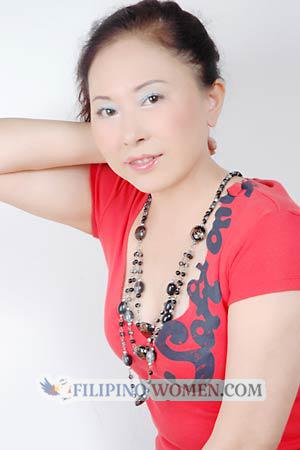 China women