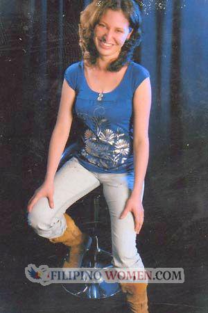 109785 - Sindy Age: 28 - Costa Rica