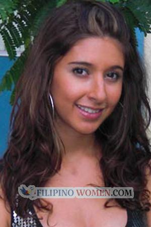 116428 - Diana del pilar Age: 23 - Colombia