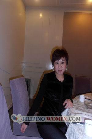 131367 - Jing Age: 51 - China
