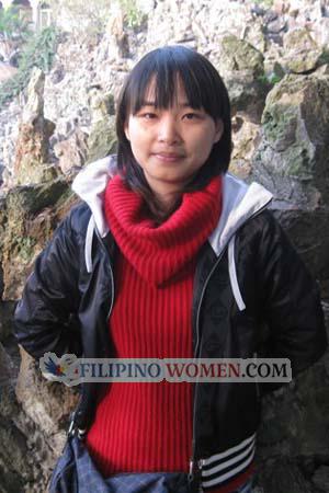 131856 - Ruyi Age: 38 - China