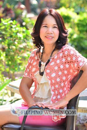 132675 - Yupin Age: 58 - Thailand