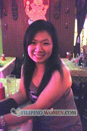 136438 - Wannapa Age: 41 - Thailand