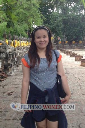 136604 - Nipaporn Age: 40 - Thailand