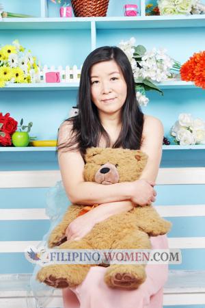 136946 - Yongling Age: 57 - China