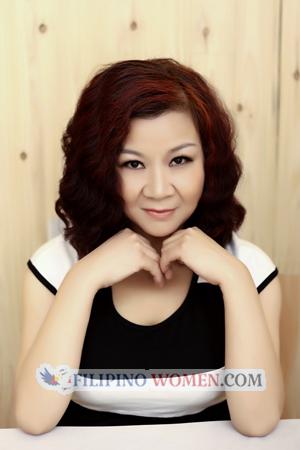 137091 - Aiying Age: 56 - China