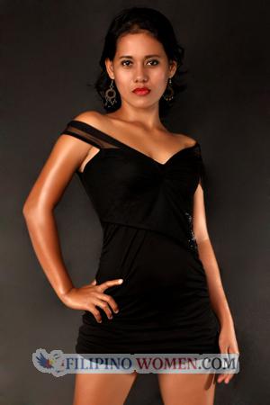 142210 - Joanalyn Age: 32 - Philippines