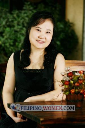 142618 - Ying Age: 55 - China