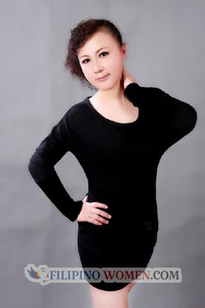 143335 - Jinlan Age: 57 - China