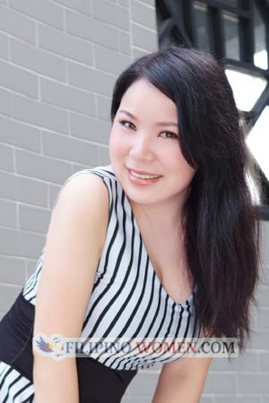 143668 - Li Age: 34 - China