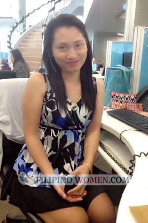 144167 - Rattana Age: 40 - Thailand