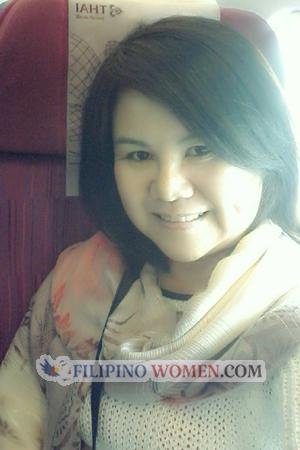 147665 - Arreerat Age: 56 - Thailand