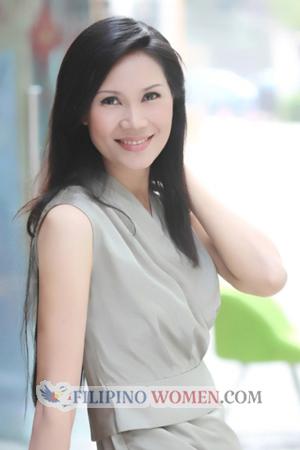 150359 - Xianping Age: 52 - China