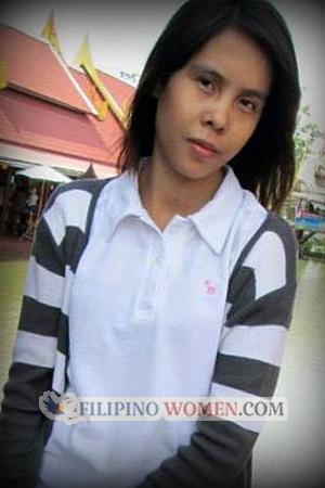 151961 - Phichyanin Age: 34 - Thailand