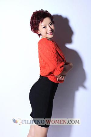 154533 - Jingxuan Age: 58 - China