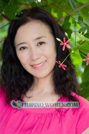 154543 - Yingrun Age: 59 - China