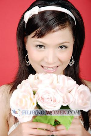 155161 - Huixian Age: 42 - China