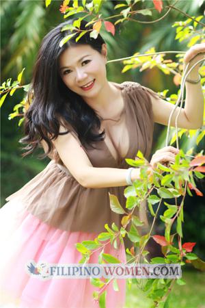 155863 - Zhihui Age: 57 - China