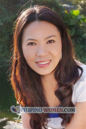 156067 - Jinxiang Age: 52 - China