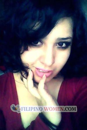 156492 - Anahi Age: 35 - Mexico