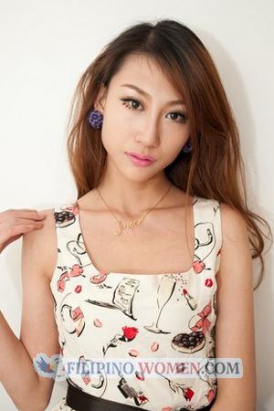 157886 - Jiali Age: 39 - China