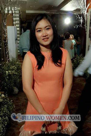 157915 - Titirat Age: 35 - Thailand