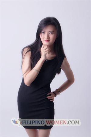 158228 - Ze Age: 31 - China