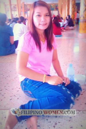 159679 - Sunari Age: 32 - Thailand